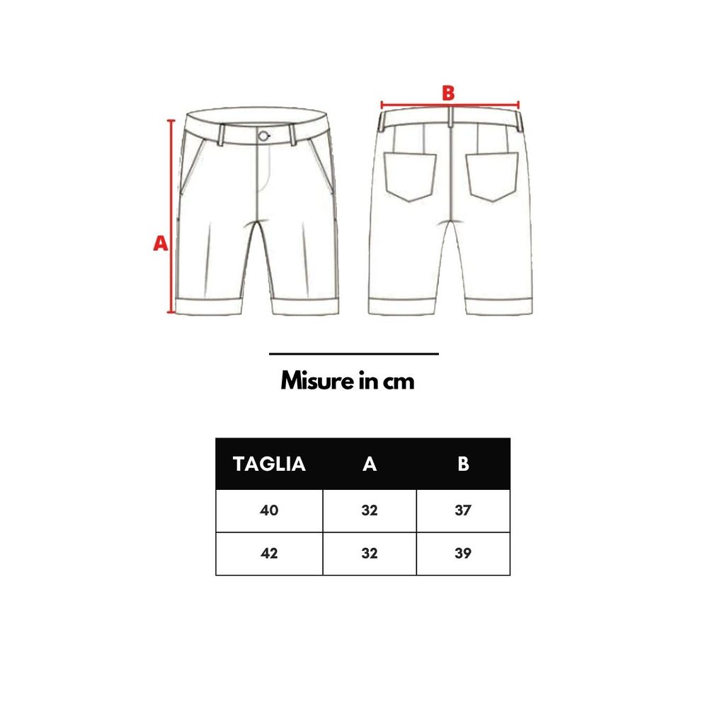 Gucci Blue Wool Shorts - Image 5